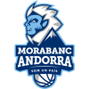 MoraBanc Andorra