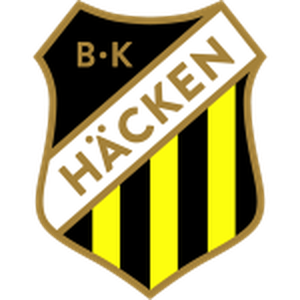 BKHackenw